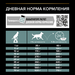 Сухой корм Pro Plan для взрослых собак средних пород с чувствительным пищеварением, с высоким содержанием ягненка – интернет-магазин Ле’Муррр